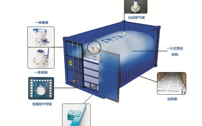 20FT-Container-Flexitank-for-Transporting-Non-Hazardous-Liquid-Laf-Flexitank